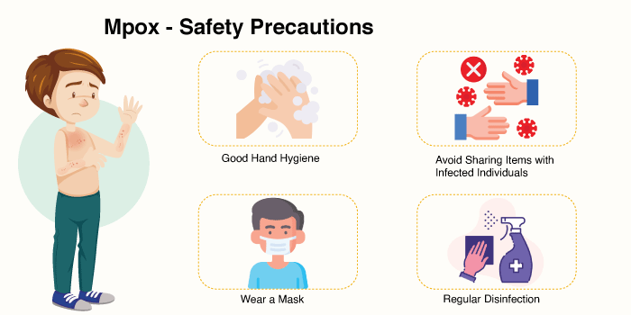 Monkeypox safety precautions
