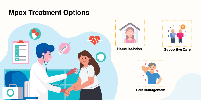 Monkeypox treatment options