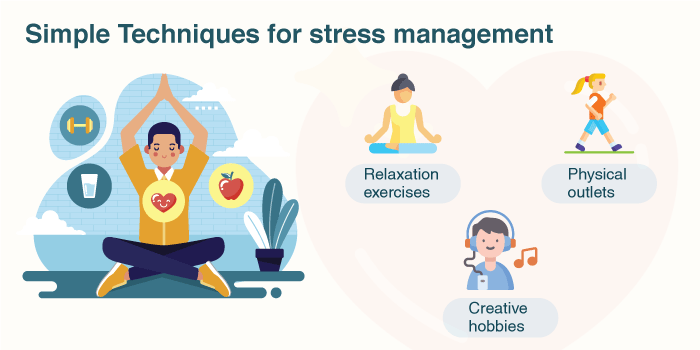 Stress Management and Mental Health