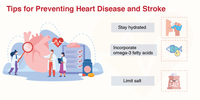 Tips for Preventing Heart Disease and Stroke